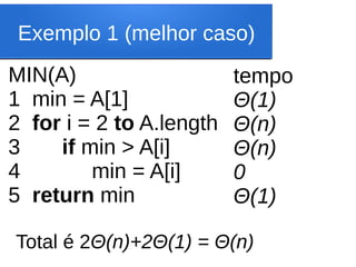 Exemplo 1 (melhor caso)
MIN(A)
1 min = A[1]
2 for i = 2 to A.length
3 if min > A[i]
4 min = A[i]
5 return min
tempo
Θ(1)
Θ(n)
Θ(n)
0
Θ(1)
Total é 2Θ(n)+2Θ(1) = Θ(n)
 