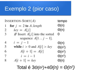 Exemplo 2 (pior caso)
tempo
Θ(n)
Θ(n)
0
Θ(n)
Θ(n2
)
Θ(n2
)
Θ(n2
)
Θ(n)
Total é 3Θ(n2
)+4Θ(n) = Θ(n2
)
 