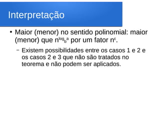 Interpretação
●
Maior (menor) no sentido polinomial: maior
(menor) que nlog
b
a
por um fator nε
.
– Existem possibilidades entre os casos 1 e 2 e
os casos 2 e 3 que não são tratados no
teorema e não podem ser aplicados.
 