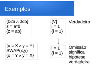 Exemplos
{0≤a∧0≤b}
z = a*b
{z = ab}
{x = X y = Y
∧ }
SWAP(x,y)
{x = Y y = X
∧ }
{V}
i = 1
{i = 1}
Verdadeiro
i = 1
{i = 1}
Omissão
significa
hipótese
verdadeira
 