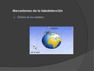 Mecanismos de la teledetección


Órbitas de los satélites:

 