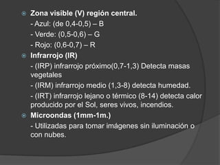 





Zona visible (V) región central.
- Azul: (de 0,4-0,5) – B
- Verde: (0,5-0,6) – G
- Rojo: (0,6-0,7) – R
Infrarrojo (IR)
- (IRP) infrarrojo próximo(0,7-1,3) Detecta masas
vegetales
- (IRM) infrarrojo medio (1,3-8) detecta humedad.
- (IRT) infrarrojo lejano o térmico (8-14) detecta calor
producido por el Sol, seres vivos, incendios.
Microondas (1mm-1m.)
- Utilizadas para tomar imágenes sin iluminación o
con nubes.

 