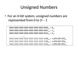 03-Numbers system for arthimatic computer .pptx