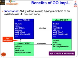 Benefits of OO Impl….
 Inheritance: Ability allows a class having members of an
existed class  Re-used code.
ID_Num
name
yearOfBirth
address
getID_Num()
setID_Num(newID)
......
class PERSON
rollNum
score
getScore()
setSore(newScore)
......
class STUDENT
“is a”
relationshi
p
ID_Num
name
yearOfBirth
address
getID_Num()
setID_Num(newID)
......
class STUDENT
rollNum
score
getScore()
setSore(newScore)
......
inherited
extensions
Son = Father + extensions12
 