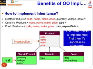 Benefits of OO Impl.…
 How to implement Inheritance?
 Electric Products< code, name, make, price, guaranty, voltage, power>
 Ceramic Products < code, name, make, price, type >
 Food Products < code, name, make, price , date, expiredDate >
Product
code
name
make
price
ElectricProduct
guaranty
voltage
power
Ceramic
type
Food
date
expiredDate
The father class
is implemented
first then it’s
subclasses
afterwards
intersection
rest
13
 