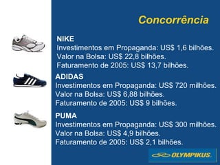 Concorrência
NIKE
Investimentos em Propaganda: US$ 1,6 bilhões.
Valor na Bolsa: US$ 22,8 bilhões.
Faturamento de 2005: US$ 13,7 bilhões.
ADIDAS
Investimentos em Propaganda: US$ 720 milhões.
Valor na Bolsa: US$ 6,88 bilhões.
Faturamento de 2005: US$ 9 bilhões.
PUMA
Investimentos em Propaganda: US$ 300 milhões.
Valor na Bolsa: US$ 4,9 bilhões.
Faturamento de 2005: US$ 2,1 bilhões.
 