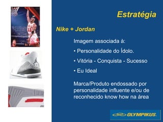 Imagem associada à:
• Personalidade do Ídolo.
• Vitória - Conquista - Sucesso
• Eu Ideal
Marca/Produto endossado por
personalidade influente e/ou de
reconhecido know how na área
Estratégia
Nike + Jordan
 