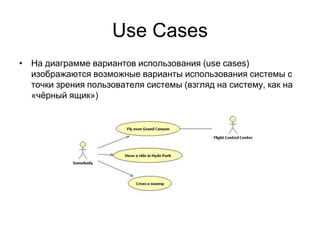 Use Cases
• На диаграмме вариантов использования (use cases)
изображаются возможные варианты использования системы с
точки зрения пользователя системы (взгляд на систему, как на
«чёрный ящик»)
 
