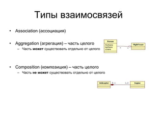 Типы взаимосвязей
• Association (ассоциация)
• Aggregation (агрегация) – часть целого
– Часть может существовать отдельно от целого
• Composition (композиция) – часть целого
– Часть не может существовать отдельно от целого
 