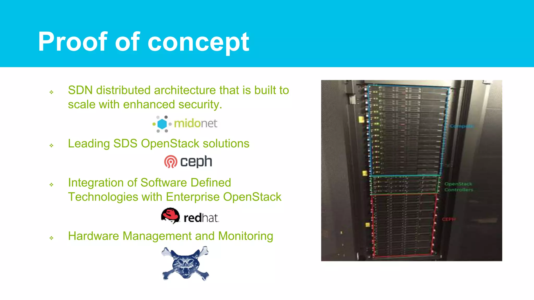  SDN distributed architecture that is built to
scale with enhanced security.
 Leading SDS OpenStack solutions
 Integration of Software Defined
Technologies with Enterprise OpenStack
 Hardware Management and Monitoring
Proof of concept
 