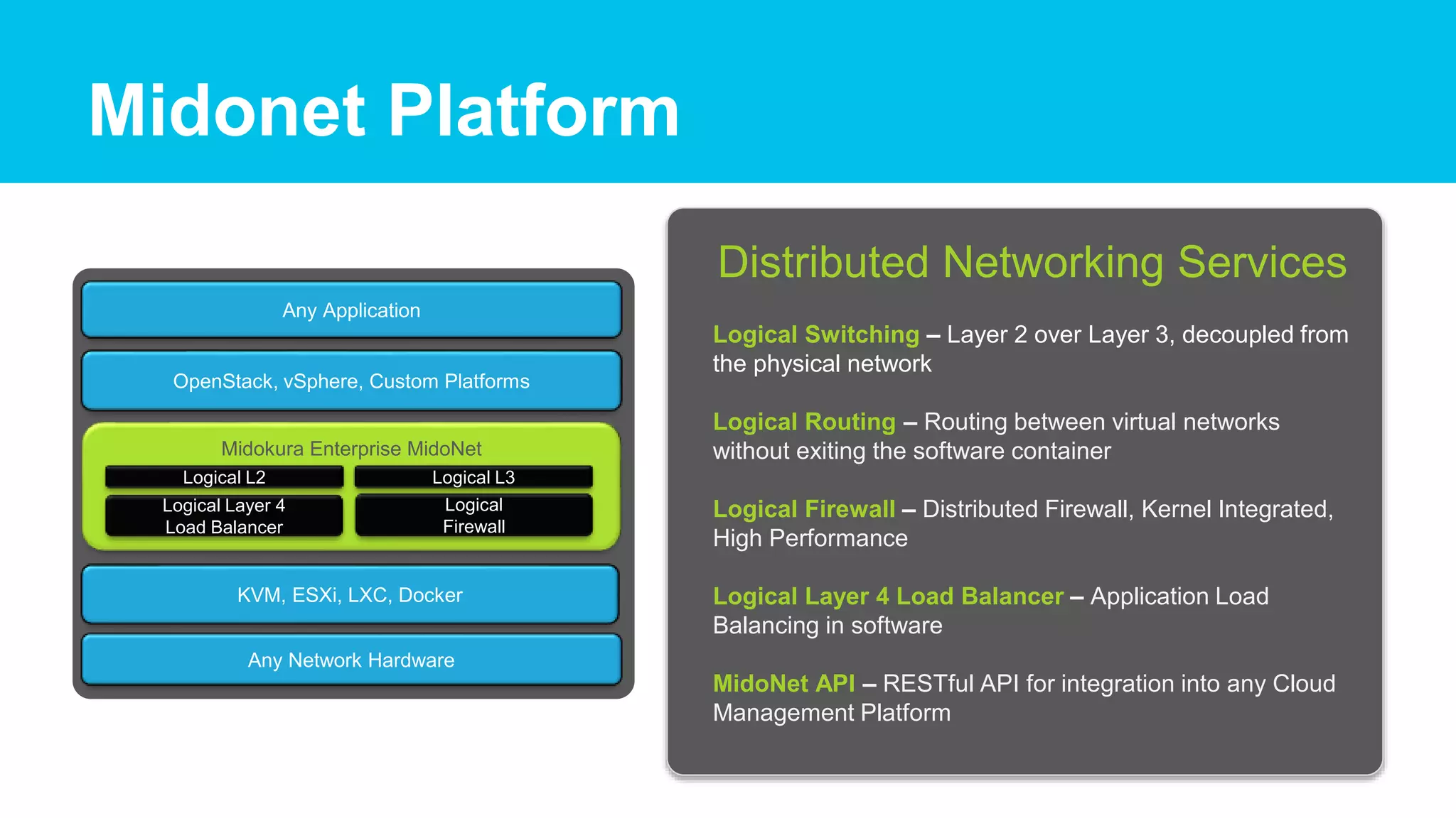 Midonet Platform
v
Any Application
Midokura Enterprise MidoNet
Logical L2
Any Network Hardware
OpenStack, vSphere, Custom Platforms
Logical
Firewall
Logical Layer 4
Load Balancer
KVM, ESXi, LXC, Docker
Logical L3
Logical Switching – Layer 2 over Layer 3, decoupled from
the physical network
Logical Routing – Routing between virtual networks
without exiting the software container
Logical Firewall – Distributed Firewall, Kernel Integrated,
High Performance
Logical Layer 4 Load Balancer – Application Load
Balancing in software
MidoNet API – RESTful API for integration into any Cloud
Management Platform
Distributed Networking Services
 