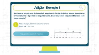Adição–Exemplo1
Ao disputar um torneio de handebol, a equipe da Escola do Bairro obteve 4 pontos no
primeiro turno e 5 pontos no segundo turno. Quantos pontos a equipe obteve ao todo
nesse torneio?
1
Nessa situação, devemos calcular (+4) + (+5).
Então: (+4) + (+5) = +9
A equipe obteve ao todo 9 pontos
 