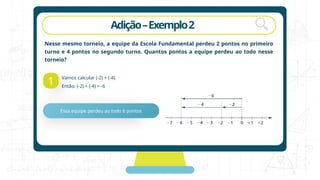 Adição–Exemplo2
Nesse mesmo torneio, a equipe da Escola Fundamental perdeu 2 pontos no primeiro
turno e 4 pontos no segundo turno. Quantos pontos a equipe perdeu ao todo nesse
torneio?
1
Vamos calcular (-2) + (-4).
Então: (-2) + (-4) = -6
Essa equipe perdeu ao todo 6 pontos
 