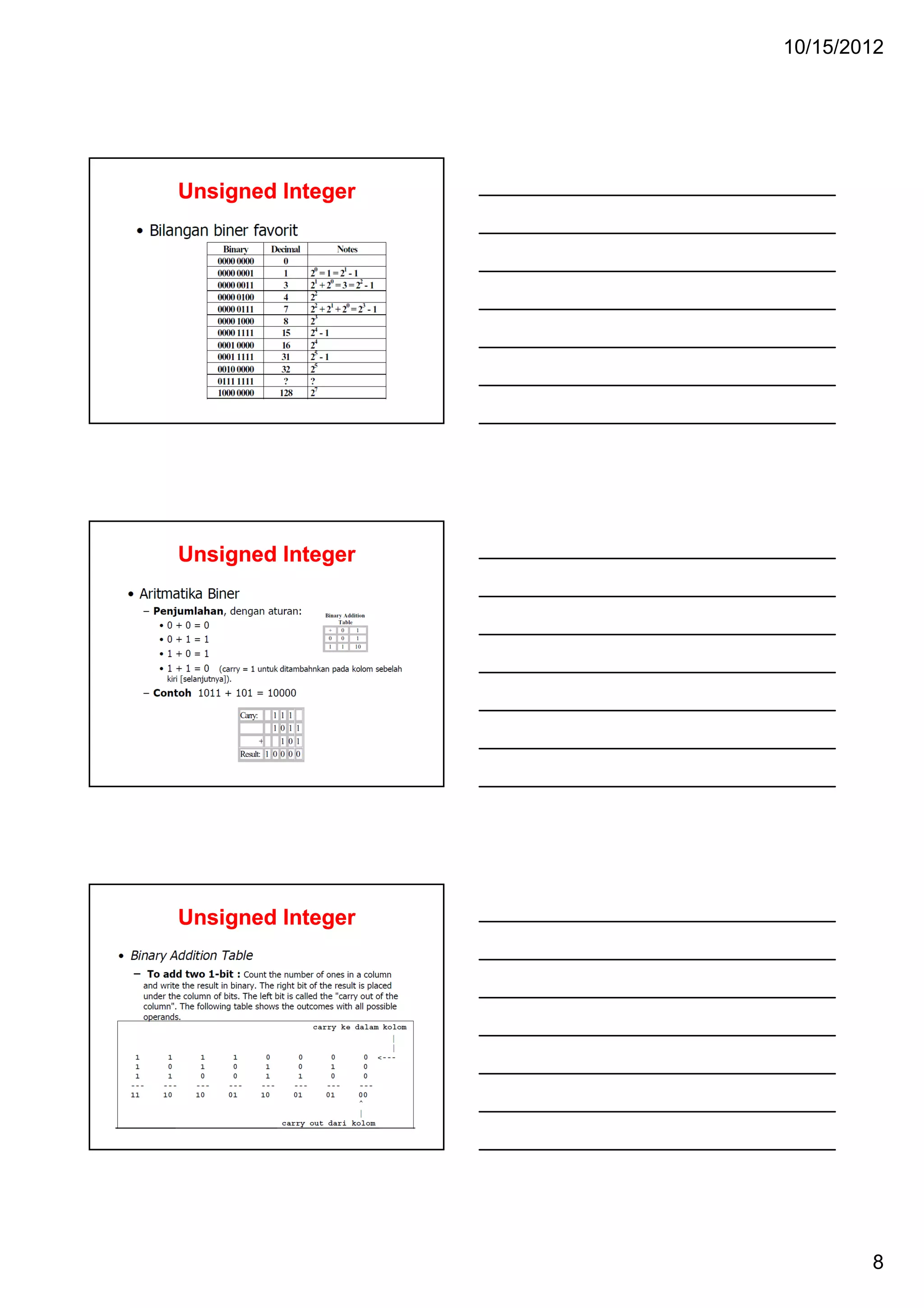 10/15/2012

Unsigned Integer

Unsigned Integer

Unsigned Integer

8

 