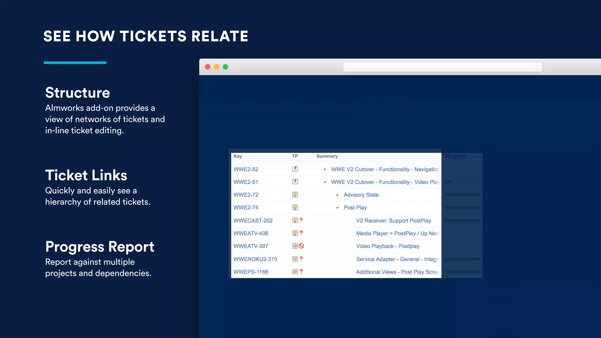 SEE HOW TICKETS RELATE
Structure
Almworks add-on provides a
view of networks of tickets and
in-line ticket editing.
Ticket Links
Quickly and easily see a
hierarchy of related tickets.
Progress Report
Report against multiple
projects and dependencies.
 