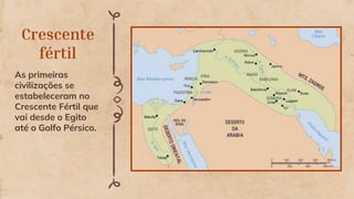 Crescente
fértil
As primeiras
civilizações se
estabeleceram no
Crescente Fértil que
vai desde o Egito
até o Golfo Pérsico.
 