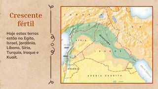 Crescente
fértil
Hoje estas terras
estão no Egito,
Israel, Jordânia,
Líbano, Síria,
Turquia, Iraque e
Kuait.
 