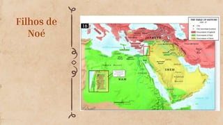 Filhos de
Noé
 