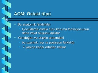 AOM: Östaki tüpü

a   Bu anatomik farklılıklar
     • Çocuklarda östaki tüpü koruma fonksiyonunun
       daha zayıf oluşunu açıklar
a   Yenidoğan ve erişkin arasındaki
     • bu uzunluk, açı ve pozisyon farklılığı
     • 7 yaşına kadar ortadan kalkar
 