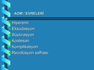 AOM / EVRELERİ

Hiperemi
Eksudasyon
Süpürasyon
Koalesan
Komplikasyon
Rezolüsyon safhası
 