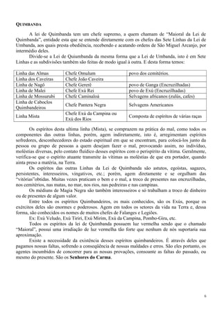 QUIMBANDA
A lei de Quimbanda tem um chefe supremo, a quem chamam de “Maioral da Lei de
Quimbanda”, entidade esta que se entende diretamente com os chefes das Sete Linhas da Lei de
Umbanda, aos quais presta obediência, recebendo e acatando ordens de São Miguel Arcanjo, por
intermédio deles.
Divide-se a Lei de Quiumbanda da mesma forma que a Lei de Umbanda, isto é em Sete
Linhas e as subdivisões também são feitas de modo igual à outra. E desta forma temos:
Linha das Almas Chefe Omulum povo dos cemitérios.
Linha dos Caveiras Chefe João Caveira
Linha de Nagô Chefe Gererê povo de Ganga (Encruzilhadas)
Linha de Malei Chefe Exú Rei povo de Exú (Encruzilhadas)
Linha de Mossurubi Chefe Caminaloá Selvagens africanos (zulús, cafes)
Linha de Caboclos
Quimbandeiros
Chefe Pantera Negra Selvagens Americanos
Linha Mista
Chefe Exú da Campina ou
Exú dos Rios
Composta de espíritos de várias raças
Os espíritos desta ultima linha (Mista), se comprazem na prática do mal, como todos os
componentes das outras linhas, porém, agem indiretamente, isto é, arregimentam espíritos
sofredores, desconhecedores do estado espiritual em que se encontram, para colocá-los junto da
pessoa ou grupo de pessoas a quem desejam fazer o mal, provocando assim, no indivíduo,
moléstias diversas, pelo contato fluídico desses espíritos com o perispírito da vítima. Geralmente,
verifica-se que o espírito atuante transmite às vítimas as moléstias de que era portador, quando
ainta preso a matéria, na Terra.
Os espíritos das outras Linhas da Lei de Quimbanda são astutos, egoístas, sagazes,
persistentes, interesseiros, vingativos, etc.; porém, agem diretamente e se orgulham das
“vitórias”obtidas. Muitas vezes praticam o bem e o mal, a troco de presentes nas encruzilhadas,
nos cemitérios, nas matas, no mar, nos rios, nas pedreiras e nas campinas.
Os médiuns de Magia Negra são também interesseiros e só trabalham a troco de dinheiro
ou de presentes de algum valor.
Entre todos os espíritos Quimbandeiros, os mais conhecidos, são os Exús, porque os
exércitos deles são enormes e poderosos. Agem em todos os setores da vida na Terra e, dessa
forma, são conhecidos os nomes de muitos chefes de Falanges e Legiões.
Ex: Exú Veludo, Exú Tiriri, Exú Mirim, Exú da Campina, Pombo-Gira, etc.
Todos os espíritos da lei de Quimbanda possuem luz vermelha sendo que o chamado
“Maioral”, possui uma irradiação de luz vermelha tão forte que nenhum de nós suportaria sua
aproximação.
Existe a necessidade da existência desses espíritos quimbandeiros. É através deles que
pagamos nossas faltas, sofrendo a conseqüência de nossas maldades e erros. São eles portanto, os
agentes incumbidos de concorrer para as nossas provações, consoante as faltas do passado, ou
mesmo do presente. São os Senhores do Carma.
6
 