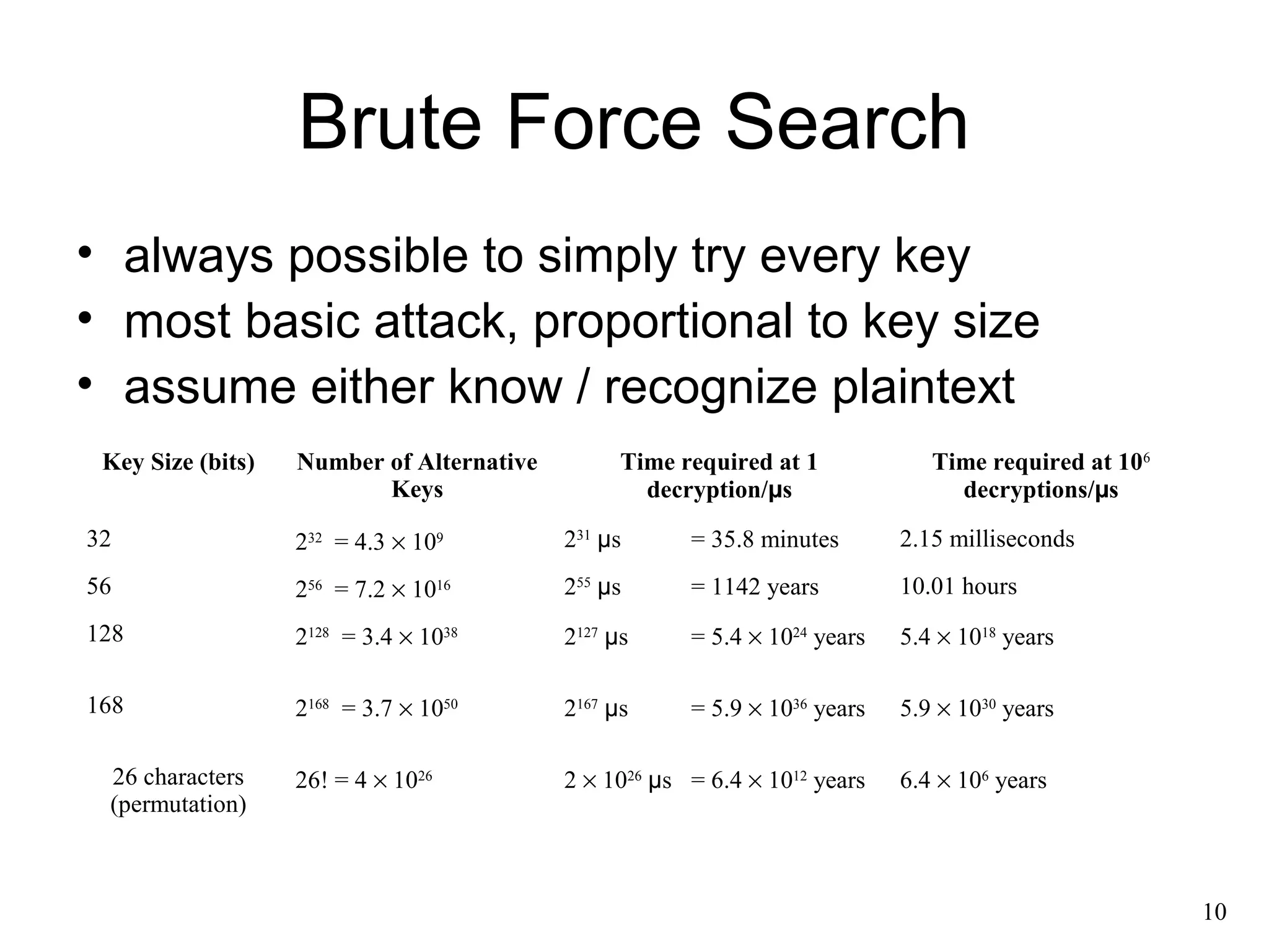10 
Brute Force Search 
• always possible to simply try every key 
• most basic attack, proportional to key size 
• assume either know / recognize plaintext 
Key Size (bits) Number of Alternative 
Keys 
Time required at 1 
decryption/μs 
Time required at 106 
decryptions/μs 
32 232 = 4.3 ´ 109 231 μs = 35.8 minutes 2.15 milliseconds 
56 256 = 7.2 ´ 1016 255 μs = 1142 years 10.01 hours 
128 2128 = 3.4 ´ 1038 2127 μs = 5.4 ´ 1024 years 5.4 ´ 1018 years 
168 2168 = 3.7 ´ 1050 2167 μs = 5.9 ´ 1036 years 5.9 ´ 1030 years 
26 characters 
(permutation) 
26! = 4 ´ 1026 2 ´ 1026 μs = 6.4 ´ 1012 years 6.4 ´ 106 years 
 