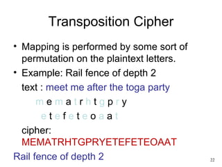 overview of cryptographic techniques | PPT