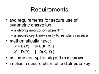 overview of cryptographic techniques | PPT