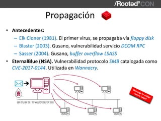 Pablo González y Francisco Ramirez - Anatomy of a modern malware. How easy the bad guys can f*** the world [rootedvlc4]