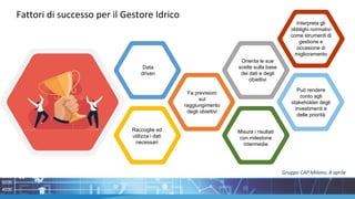 Fattori di successo per il Gestore Idrico
Gruppo CAP Milano, 8 aprile
Data
driven
Raccoglie ed
utilizza i dati
necessari
Fa previsioni
sul
raggiungimento
degli obiettivi
Orienta le sue
scelte sulla base
dei dati e degli
obiettivi
Misura i risultati
con milestone
intermedie
Interpreta gli
obblighi normativi
come strumenti di
gestione e
occasione di
miglioramento
Può rendere
conto agli
stakeholder degli
investimenti e
delle priorità
 