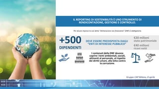 I contenuti della DNF devono
coprire i temi ambientali, sociali,
attinenti al personale, al rispetto
dei diritti umani, alla lotta contro
la corruzione.
+500
DIPENDENTI
DEVE ESSERE PREDISPOSTA DAGLI
“ENTI DI INTERESSE PUBBLICO”
Per alcune imprese la così detta “dichiarazione non finanziaria” (DNF) è obbligatoria.
IL REPORTING DI SOSTENIBILITÀ È UNO STRUMENTO DI
RENDICONTAZIONE, GESTIONE E CONTROLLO.
€20 milioni
stato patrimoniale
€40 milioni
ricavi netti
Gruppo CAP Milano, 8 aprile
 