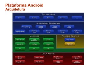 Desenvolvimento de Aplicações Móveis em Java