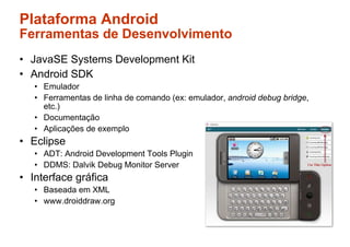 Desenvolvimento de Aplicações Móveis em Java