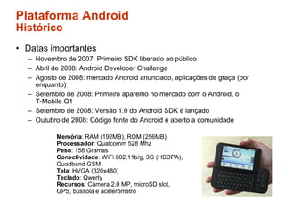 Desenvolvimento de Aplicações Móveis em Java