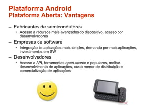 Desenvolvimento de Aplicações Móveis em Java
