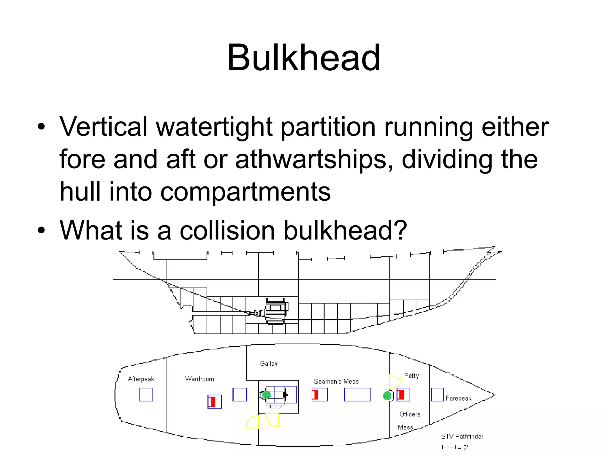 Bulkhead
• Vertical watertight partition running either
fore and aft or athwartships, dividing the
hull into compartments
• What is a collision bulkhead?
 