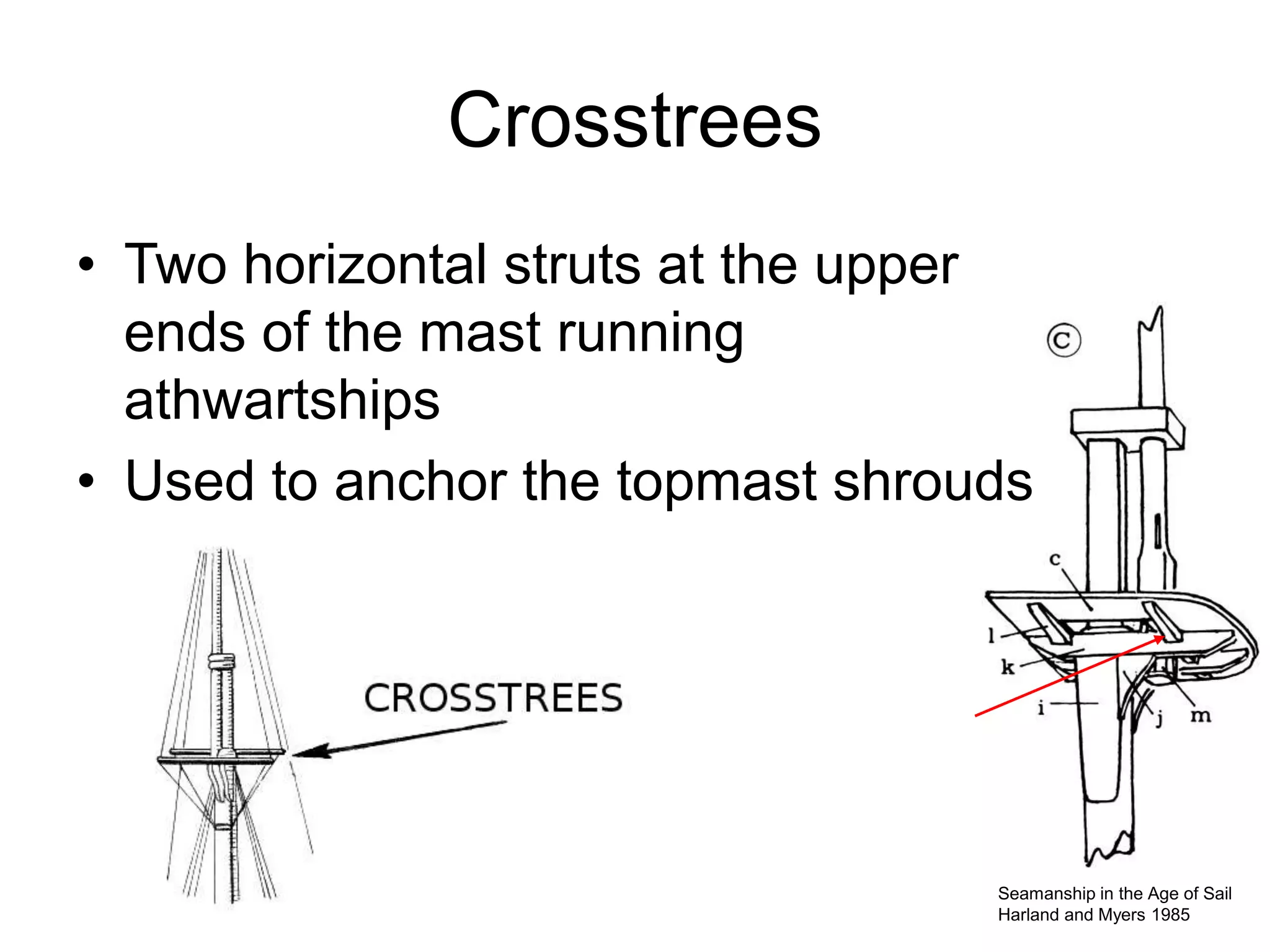 Crosstrees
• Two horizontal struts at the upper
ends of the mast running
athwartships
• Used to anchor the topmast shrouds
Seamanship in the Age of Sail
Harland and Myers 1985
 