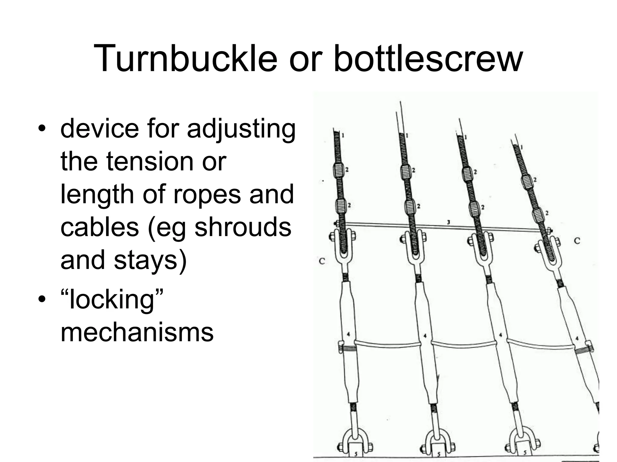 Turnbuckle or bottlescrew
• device for adjusting
the tension or
length of ropes and
cables (eg shrouds
and stays)
• “locking”
mechanisms
 