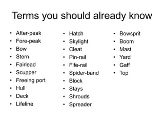 Terms you should already know
• After-peak
• Fore-peak
• Bow
• Stern
• Fairlead
• Scupper
• Freeing port
• Hull
• Deck
• Lifeline
• Bowsprit
• Boom
• Mast
• Yard
• Gaff
• Top
• Hatch
• Skylight
• Cleat
• Pin-rail
• Fife-rail
• Spider-band
• Block
• Stays
• Shrouds
• Spreader
 