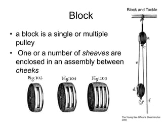Block
• a block is a single or multiple
pulley
• One or a number of sheaves are
enclosed in an assembly between
cheeks
Block and Tackle
The Young Sea Officer’s Sheet Anchor
2000
 