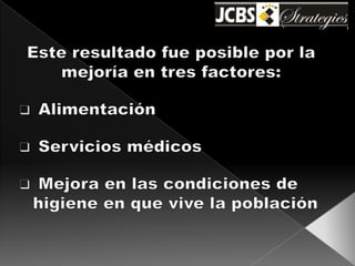 01-03 PEA Histórico