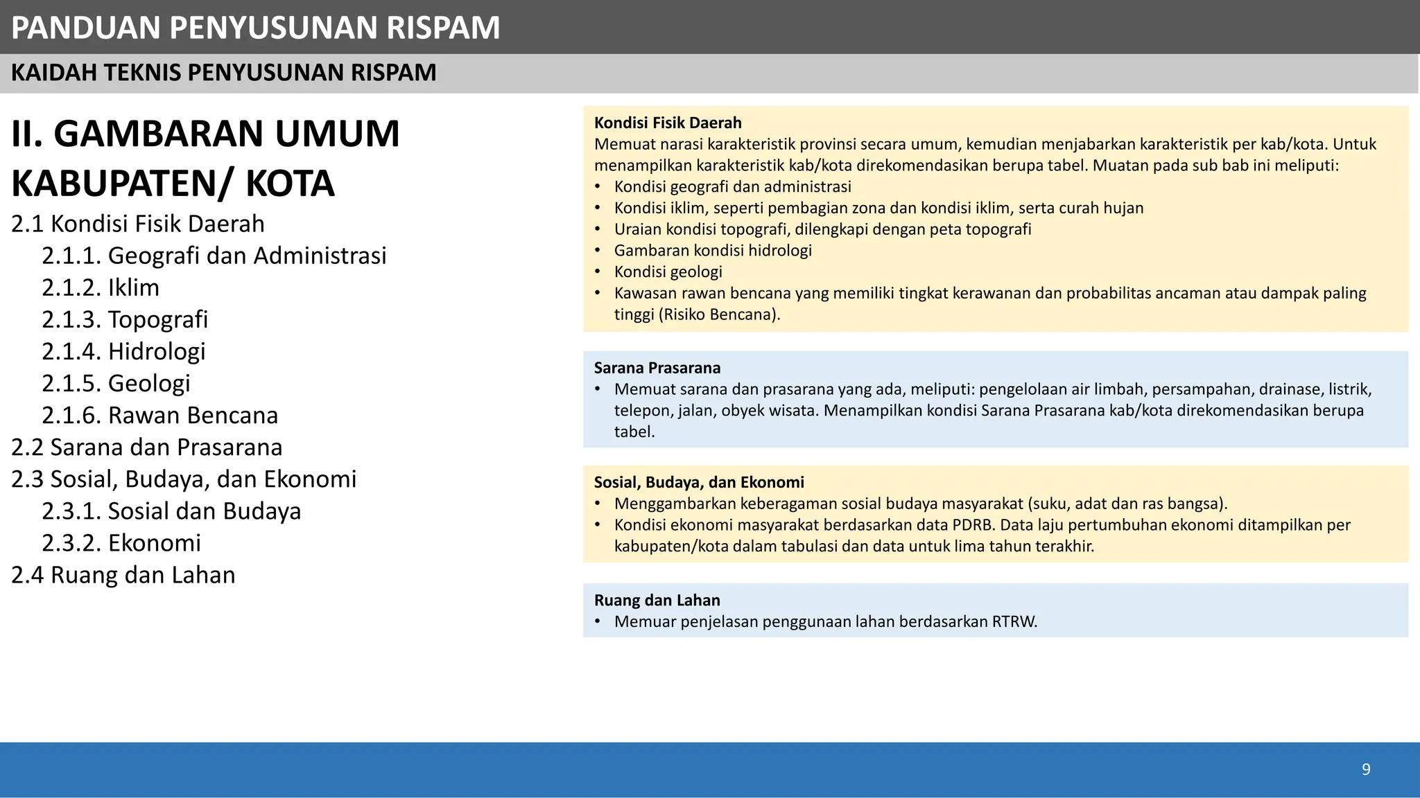 03 - Penyusunan RISPAM Kabupaten Kota.pdf
