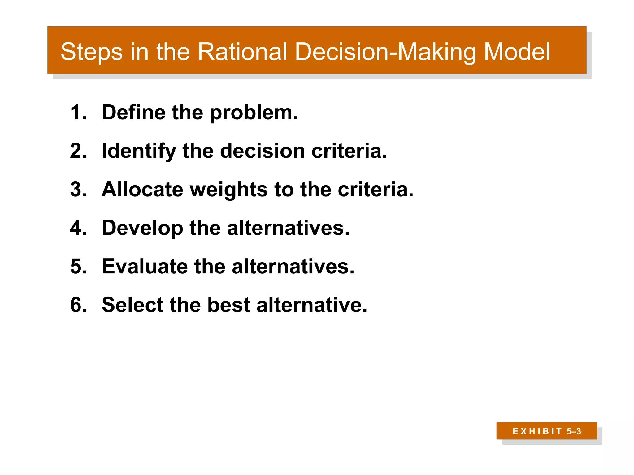 Steps in the Rational Decision-Making Model
Steps in the Rational Decision-Making Model

1. Define the problem.
2. Identify the decision criteria.
3. Allocate weights to the criteria.
4. Develop the alternatives.
5. Evaluate the alternatives.
6. Select the best alternative.




                                       E X H I B I T 5–3
                                        E X H I B I T 5–3
 