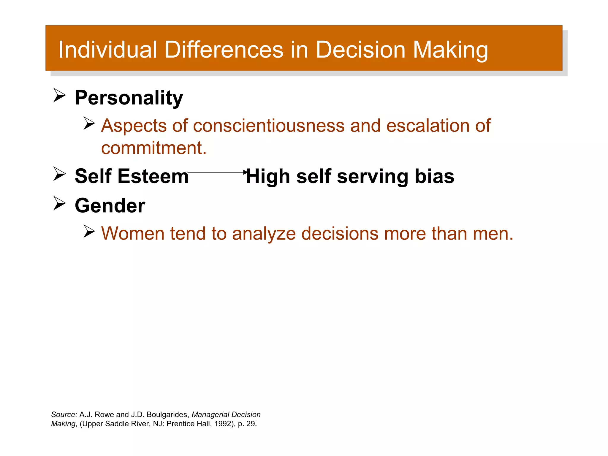 Individual Differences in Decision Making
  Individual Differences in Decision Making
 Personality
          Aspects of conscientiousness and escalation of
           commitment.
 Self Esteem                                           High self serving bias
 Gender
          Women tend to analyze decisions more than men.




Source: A.J. Rowe and J.D. Boulgarides, Managerial Decision
Making, (Upper Saddle River, NJ: Prentice Hall, 1992), p. 29.
 