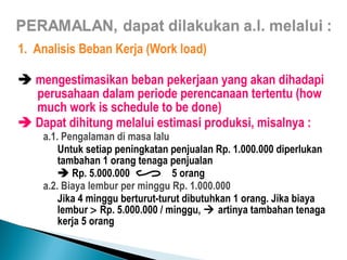 1. Analisis Beban Kerja (Work load)
 mengestimasikan beban pekerjaan yang akan dihadapi
perusahaan dalam periode perencanaan tertentu (how
much work is schedule to be done)
 Dapat dihitung melalui estimasi produksi, misalnya :
a.1. Pengalaman di masa lalu
Untuk setiap peningkatan penjualan Rp. 1.000.000 diperlukan
tambahan 1 orang tenaga penjualan
 Rp. 5.000.000 5 orang
a.2. Biaya lembur per minggu Rp. 1.000.000
Jika 4 minggu berturut-turut dibutuhkan 1 orang. Jika biaya
lembur > Rp. 5.000.000 / minggu,  artinya tambahan tenaga
kerja 5 orang
 