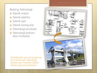Metodologi Desain - Pertemuan ke-III
                               Design Concepts, Oleh : Aditya Nirwana, S.Sn


Bidang Teknologi :
 Teknik mesin
 Teknik elektro
 Teknik sipil
 Teknik komputer
 Teknologi produksi
 Teknologi bahan
  dan material




Keterlibatan secara langsung
ilmu teknik sipil, teknologi
bahan dan material dalam
desain sebuah jembatan.
 