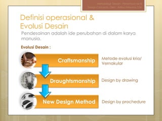 Metodologi Desain - Pertemuan ke-III
                             Design Concepts, Oleh : Aditya Nirwana, S.Sn



Definisi operasional &
Evolusi Desain
Pendesainan adalah ide perubahan di dalam karya
manusia.
Evolusi Desain :

                                        Metode evolusi kria/
                   Craftsmanship        Vernakular



               Draughtsmanship          Design by drawing




           New Design Method            Design by prochedure
 