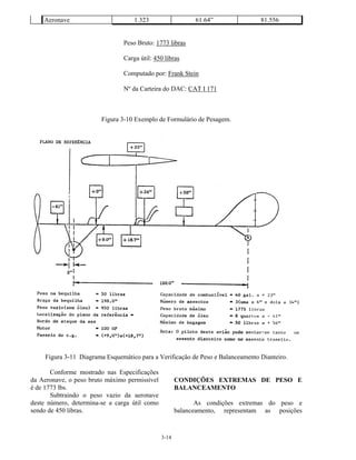 3-14
Aeronave 1.323 61.64” 81.556
Peso Bruto: 1773 libras
Carga útil: 450 libras
Computado por: Frank Stein
Nº da Carteira do DAC: CAT I 171
Figura 3-10 Exemplo de Formulário de Pesagem.
Figura 3-11 Diagrama Esquemático para a Verificação de Peso e Balanceamento Dianteiro.
Conforme mostrado nas Especificações
da Aeronave, o peso bruto máximo permissível
é de 1773 lbs.
Subtraindo o peso vazio da aeronave
deste número, determina-se a carga útil como
sendo de 450 libras.
CONDIÇÕES EXTREMAS DE PESO E
BALANCEAMENTO
As condições extremas do peso e
balanceamento, representam as posições
 