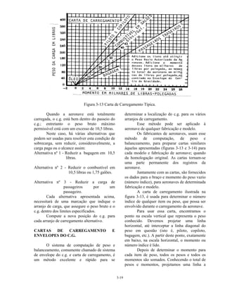 3-19
Figura 3-13 Carta de Carregamento Típica.
Quando a aeronave está totalmente
carregada, o c.g. está bem dentro do passeio do
c.g.; entretanto o peso bruto máximo
permissível está com um excesso de 10,5 libras.
Neste caso, há várias alternativas que
podem ser usadas para resolver esta condição de
sobrecarga, sem reduzir, consideravelmente, a
carga paga ou o alcance assim:
Alternativa nº 1 - Reduzir a bagagem em 10,5
libras.
Alternativa nº 2 - Reduzir o combustível em
10,5 libras ou 1,75 galões.
Alternativa nº 3 - Reduzir a carga de
passageiros por um
passageiro.
Cada alternativa apresentada acima,
necessitará de uma marcação que indique o
arranjo de carga, que assegure o peso bruto e o
c.g. dentro dos limites especificados.
Compute a nova posição do c.g. para
cada arranjo de carregamento alternativo.
CARTAS DE CARREGAMENTO E
ENVELOPES DO C.G.
O sistema de computação de peso e
balanceamento, comumente chamado de sistema
de envelope do c.g. e carta de carregamento, é
um método excelente e rápido para se
determinar a localização do c.g. para os vários
arranjos de carregamento.
Esse método pode ser aplicado à
aeronave de qualquer fabricação e modelo.
Os fabricantes de aeronaves, usam esse
método de computação, de peso e
balanceamento, para preparar cartas similares
àquelas apresentadas (figuras 3-13 e 3-14) para
cada modelo e fabricação de aeronave; quando
da homologação original. As cartas tornam-se
uma parte permanente dos registros da
aeronave.
Juntamente com as cartas, são fornecidos
os dados para o braço e momento do peso vazio
(número índice), para aeronaves de determinada
fabricação e modelo.
A carta de carregamento ilustrada na
figura 3-13, é usada para determinar o número
índice de qualquer item ou peso, que possa ser
envolvido durante o carregamento da aeronave.
Para usar essa carta, encontramos o
ponto na escala vertical que representa o peso
conhecido. Devemos projetar uma linha
horizontal, até interceptar a linha diagonal do
peso em questão (isto é, piloto, copiloto,
bagagem, etc.). A partir deste ponto, exatamente
em baixo, na escala horizontal, o momento ou
número índice é lido.
Depois de determinar o momento para
cada item de peso, todos os pesos e todos os
momentos são somados. Conhecendo o total de
pesos e momentos, projetamos uma linha a
 
