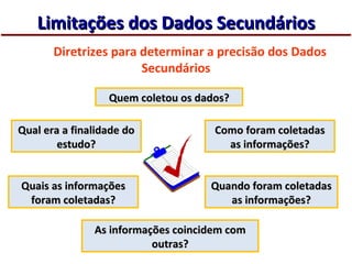 Limitações dos Dados Secundários
       Diretrizes para determinar a precisão dos Dados
                       Secundários...